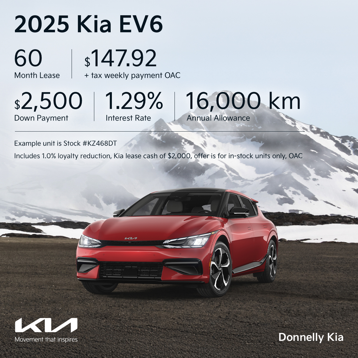 2025 Kia EV6